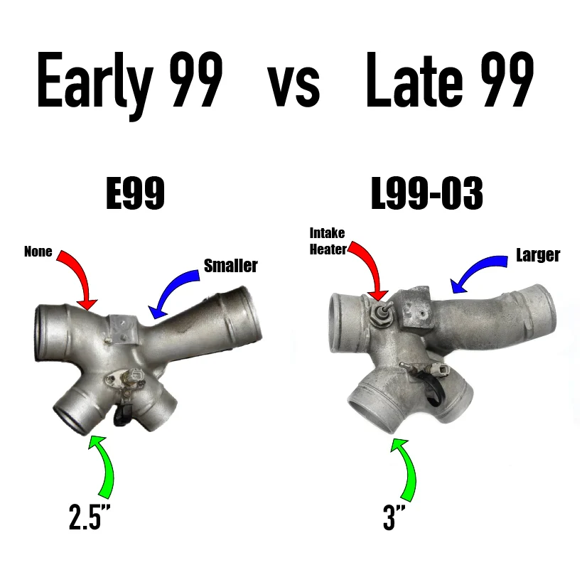 Tow Package - 7.3 Powerstroke (1994.5-2003) - Image 3