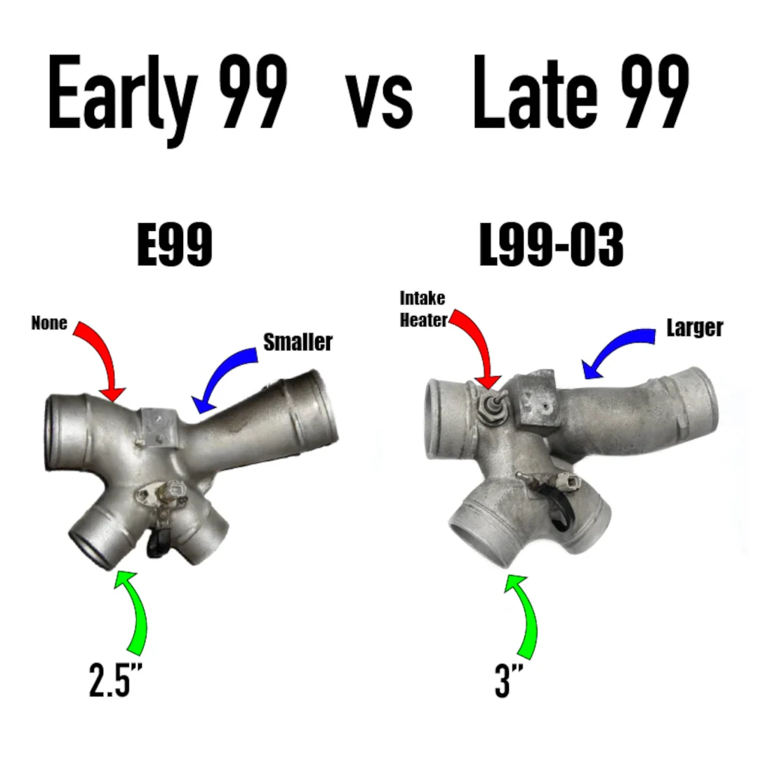 KC300x Stage 1 Turbo (63/68) - 7.3 Powerstroke (L99-03) - Image 3